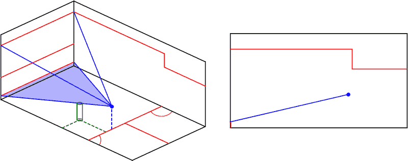 add ball and base of interfernce plane to side view subplot