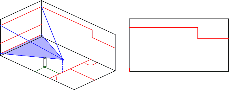 figure with two subplots on one row with isometric image on the left, side wall with red playing lines, including tin, on the right