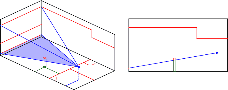 ball 8.5 feet above floor, 8 feet from left side wall, 5 feet from back wall, opponent upright