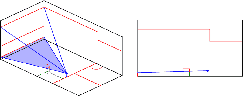 ball at a ground stroke striking height with opponent crouched down