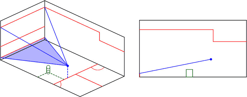 with the lower striking position of ball but opponent has crouched down