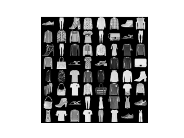 sample of training images from the Fashion MNIST dataset