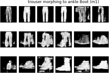 series of images showing morphing of a trouse into an ankle boot using random noise vectors