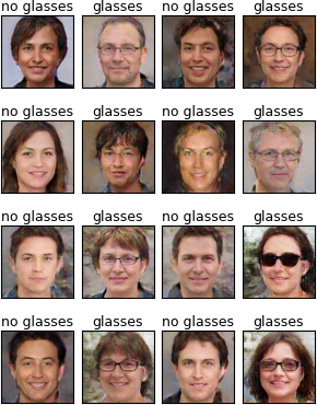 sample of generator images after 30th epoch of training