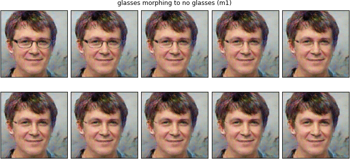 second of two figures showing images morphing from face with glasses to that face without glasses