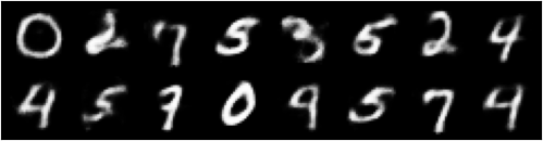 plot of regenerated image using output of encoder on training images