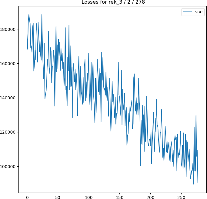 training losses for 1 epoch of training