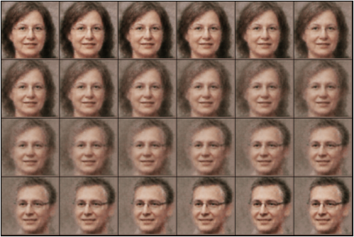 interpolating between 2 randomly selected images