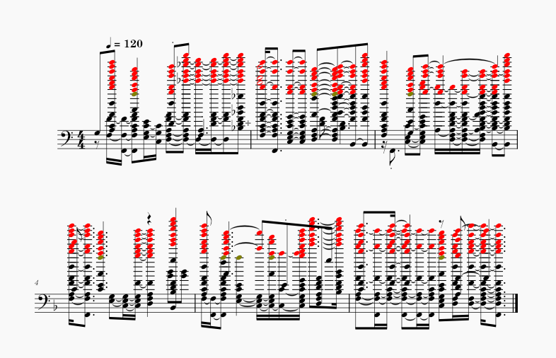 screen capture showing musical notation for midi file opened in MuseScore Studio
